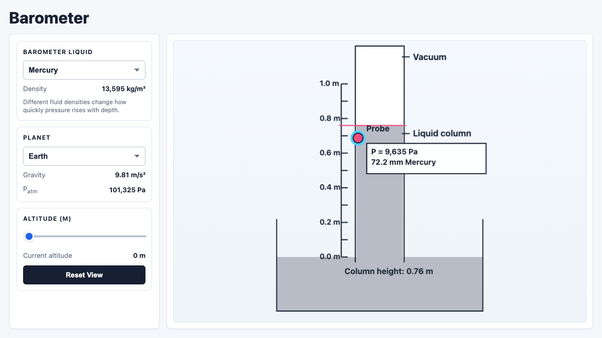 Barometer Simulation interactive preview