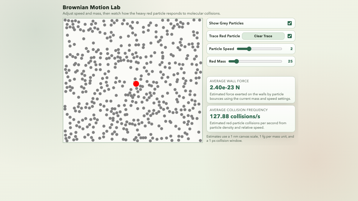 Brownian Motion Simulation interactive preview