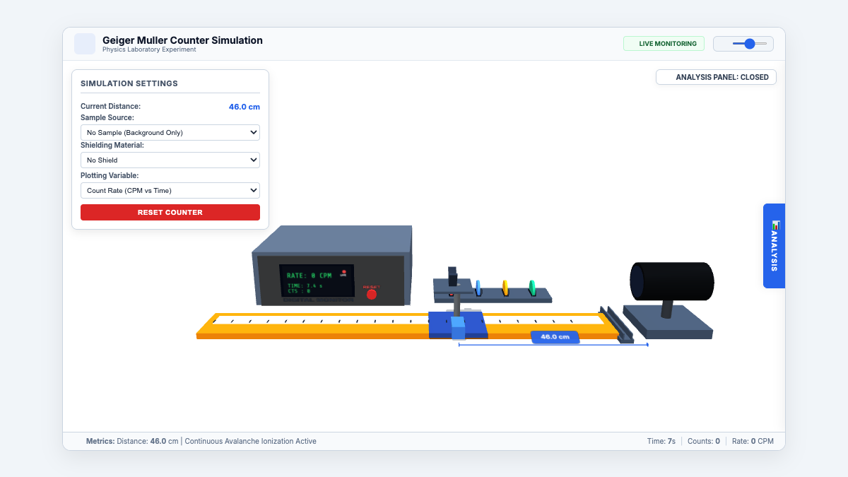 Geiger Muller Counter 3D Simulation interactive preview