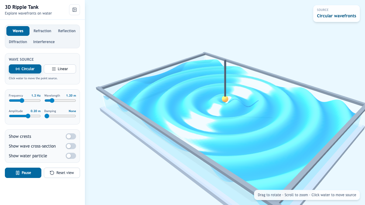 Ripple Tank 3D Simulation interactive preview
