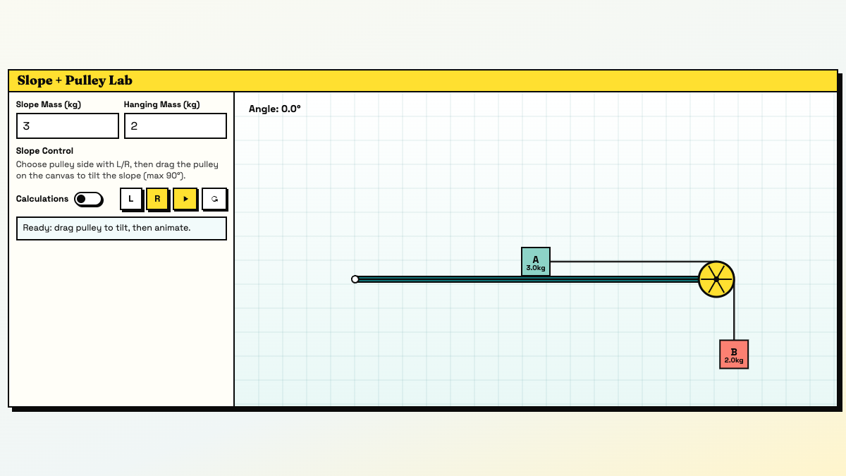 Slope and Pulley Lab interactive preview