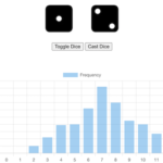 Dice Simulation to Teach Probability